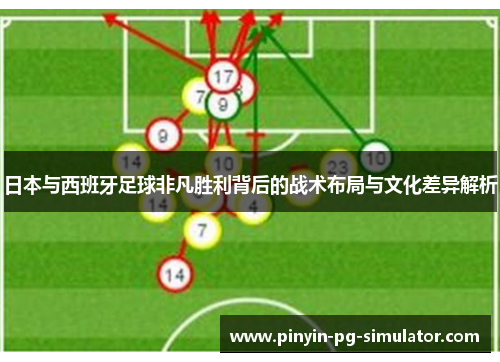 日本与西班牙足球非凡胜利背后的战术布局与文化差异解析