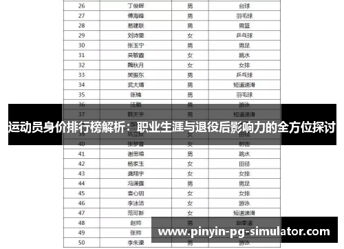运动员身价排行榜解析:职业生涯与退役后影响力的全方位探讨