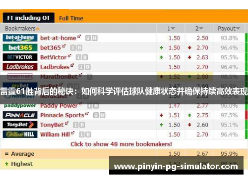 雷霆61胜背后的秘诀：如何科学评估球队健康状态并确保持续高效表现