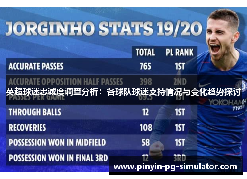 英超球迷忠诚度调查分析：各球队球迷支持情况与变化趋势探讨