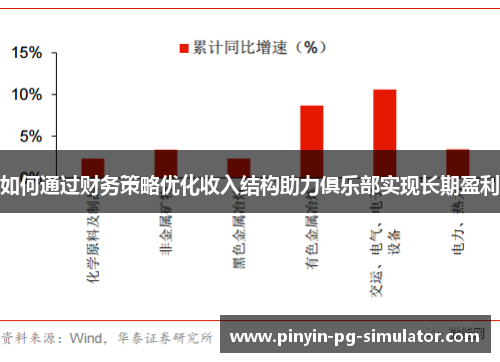 如何通过财务策略优化收入结构助力俱乐部实现长期盈利