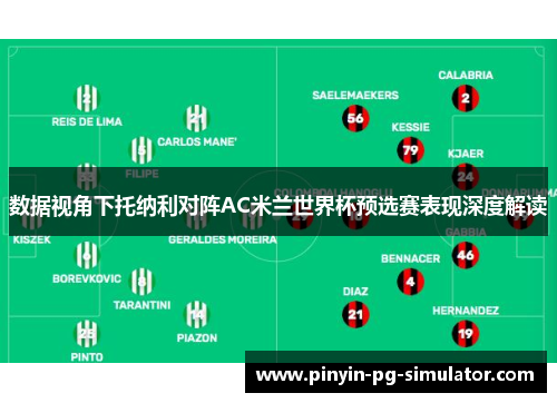 数据视角下托纳利对阵AC米兰世界杯预选赛表现深度解读