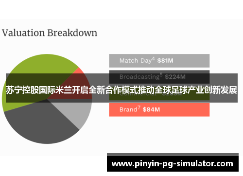 苏宁控股国际米兰开启全新合作模式推动全球足球产业创新发展