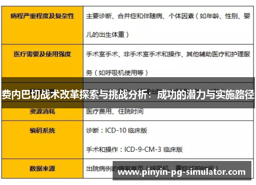 费内巴切战术改革探索与挑战分析：成功的潜力与实施路径